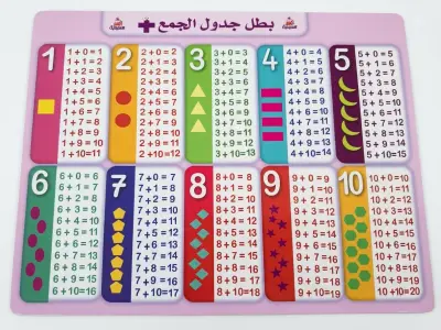 بطل جدول الجمع (أكتب و أمسح) 10 قطع