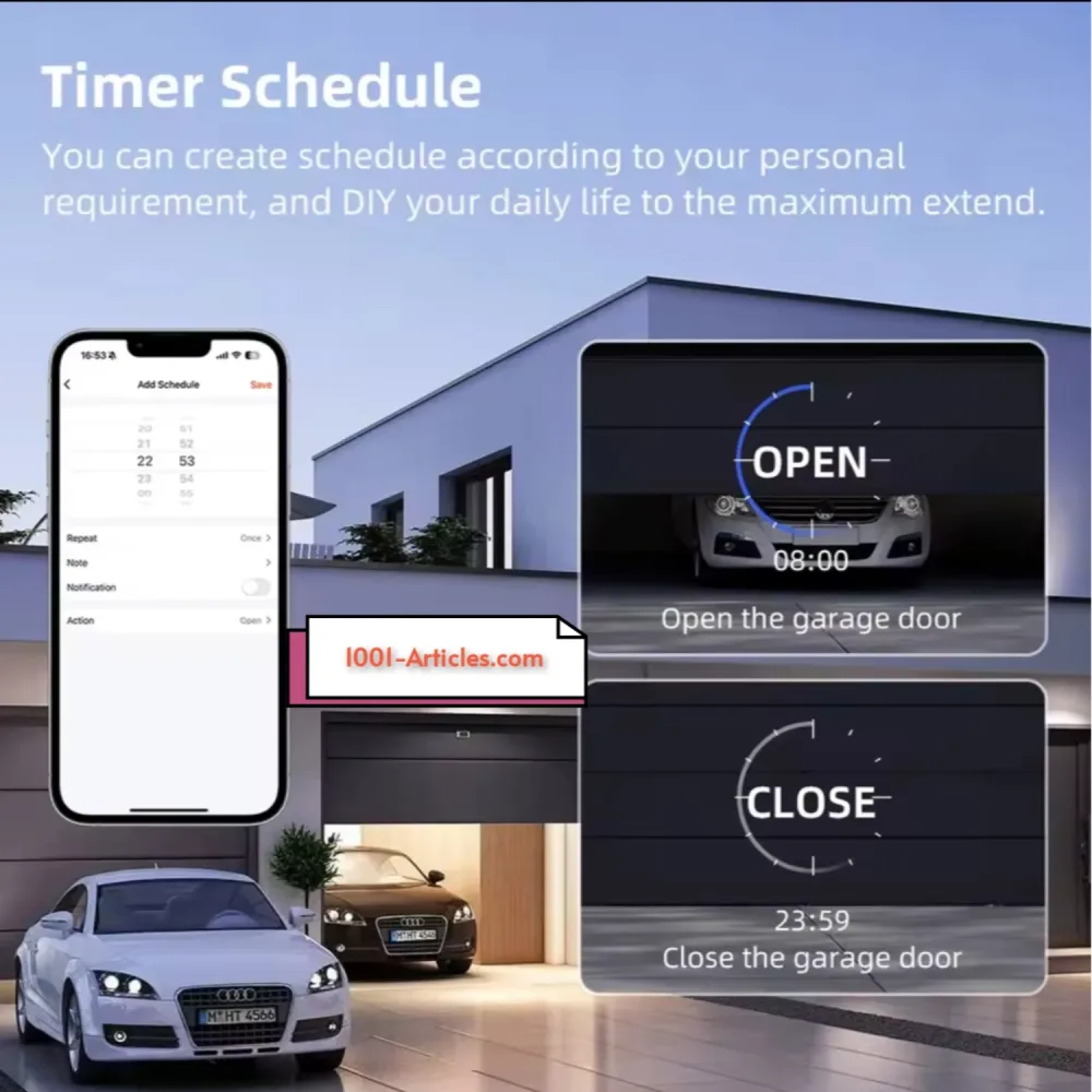 Module Ouvre Porte de Garage - AVATTO - WiFi - Tuya Smart