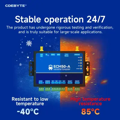 Ordinateur industriel Programmable MicroPython ESP32-S3, WIFI BLE Lora RJ45 RS485 RS232 CDSENET ECM50 2DI 2AI 2DO, passerelle Modbus