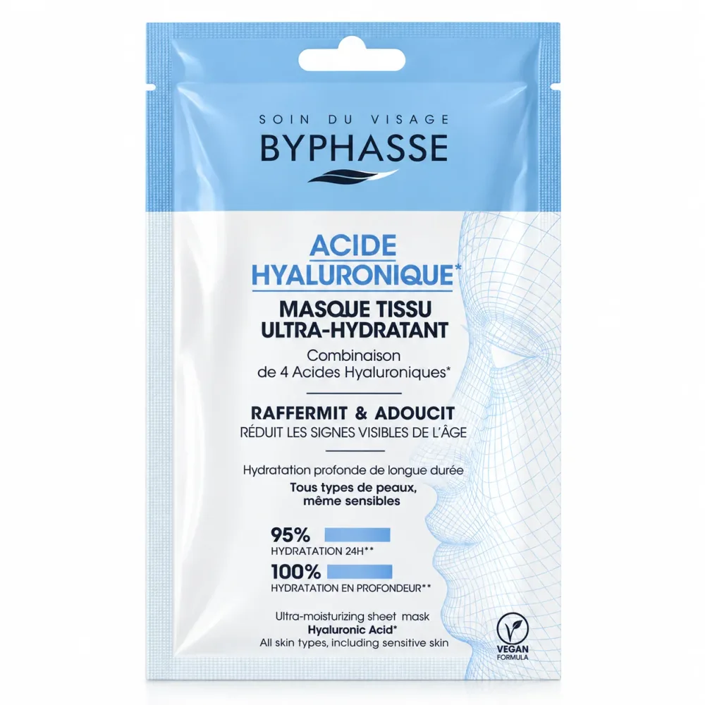 BYPHASSE Masque Tissu Visage – Niacinamide, Vitamine C, Acide Hyaluronique, Rétinol 18ml