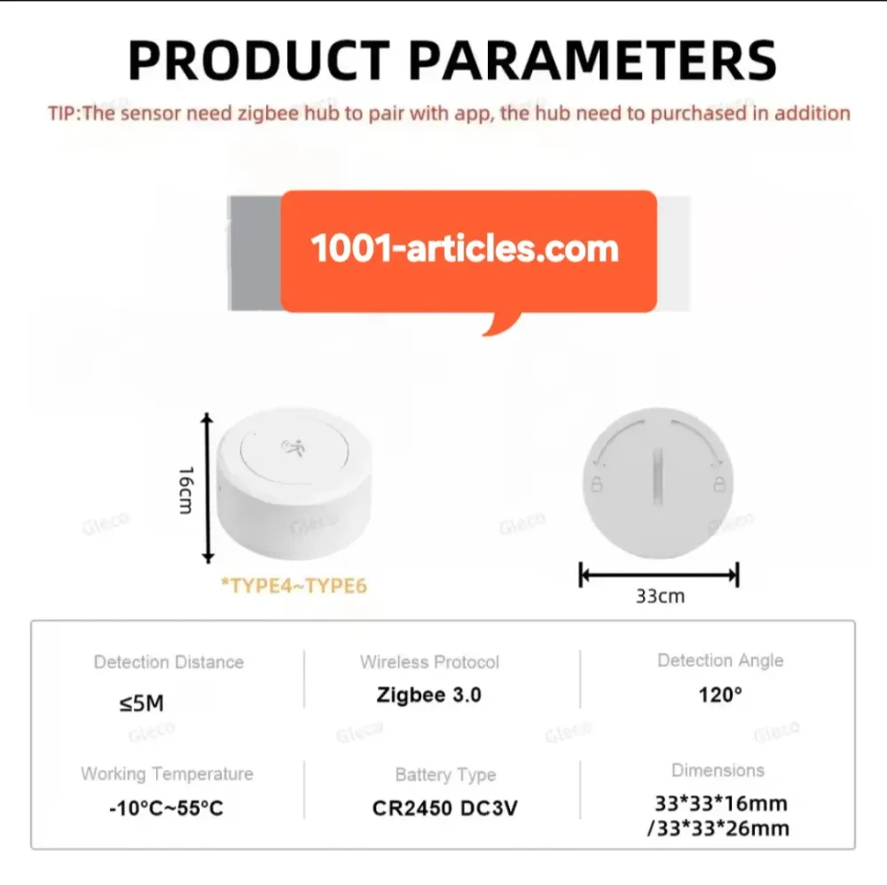 Capteur de Présence PIR, Radar Zigbee 24G, Mmwave, Tuya Smart.