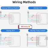 Mini Switch Tuya Smart - WiFi / Zigbee