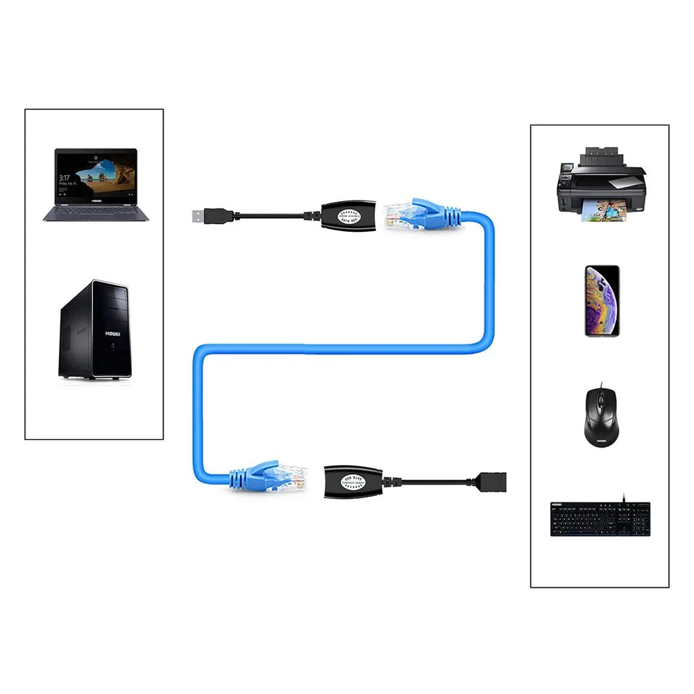 Rallonge de câble USB sur RJ45 2Pcs Longueur jusqu’à 150 m