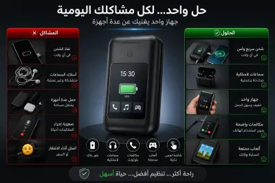 الجهاز الذكي المتعدد الوظائف