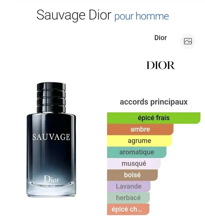 أختر عطرك المفضل