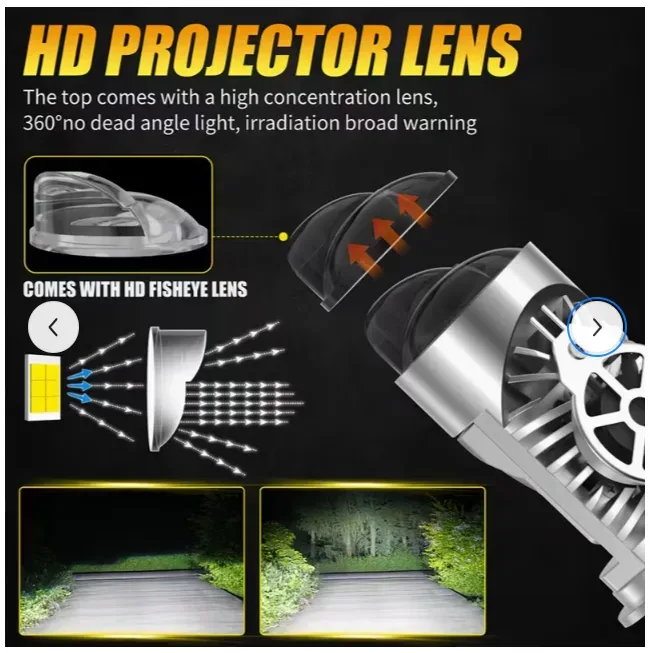 LED PHARE H4