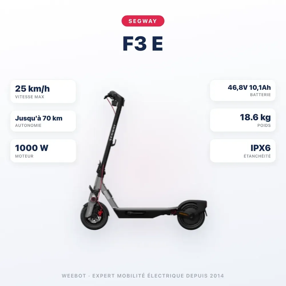 Ninebot by Segway F3 (seconde main)
