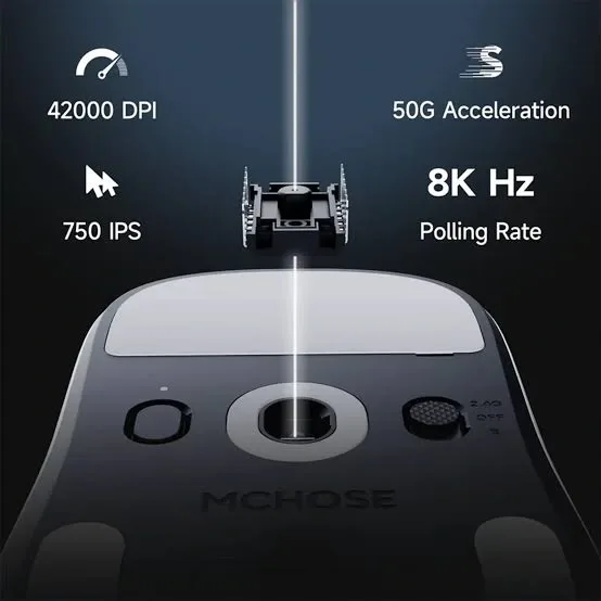 MCHOSE A7 ULTRA PAW3950