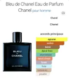 أختر عطرك المفضل