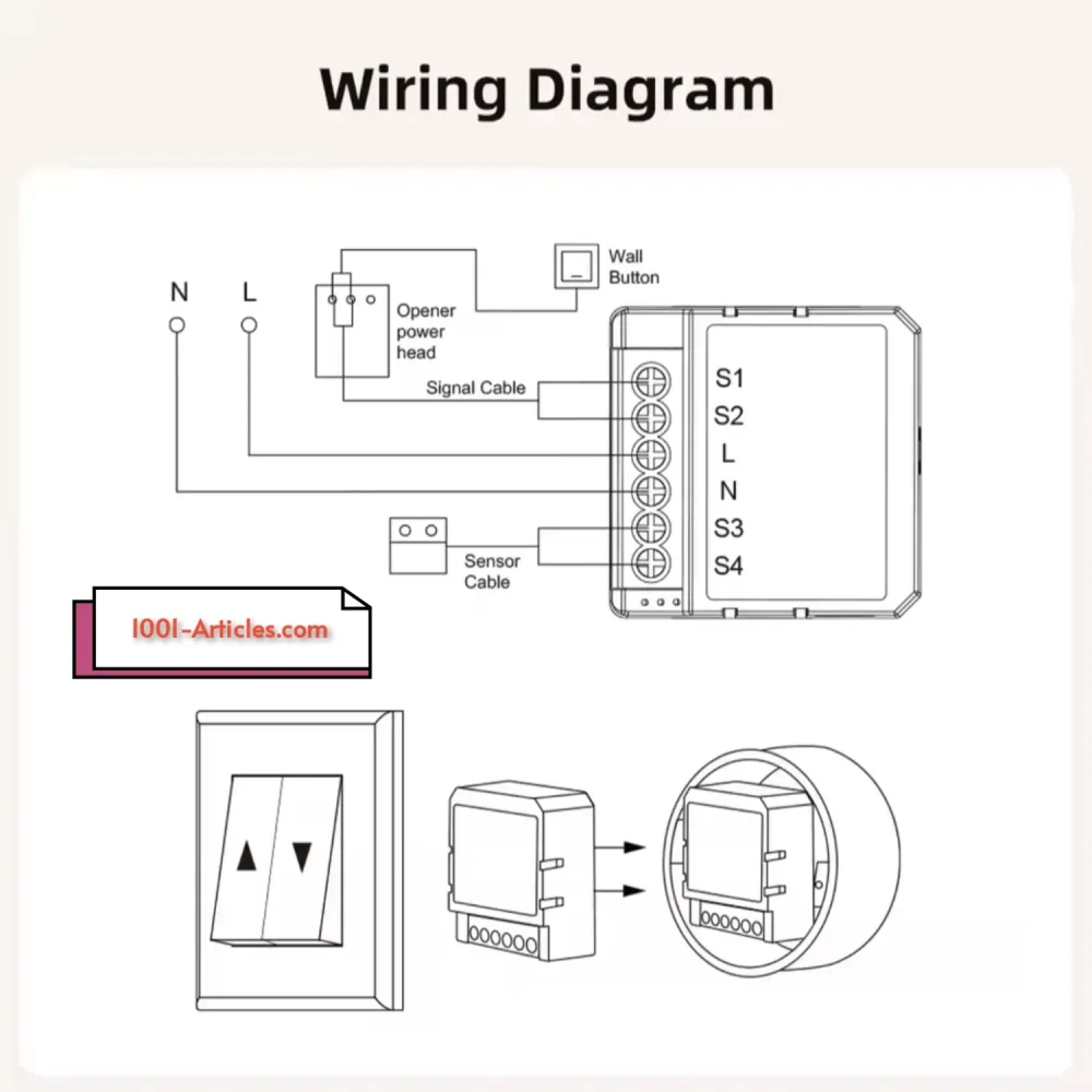 Module Ouvre Porte de Garage - AVATTO - WiFi - Tuya Smart