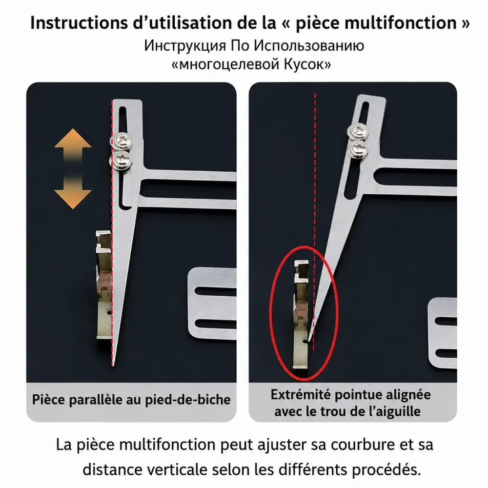 Guide Pince de Pliage