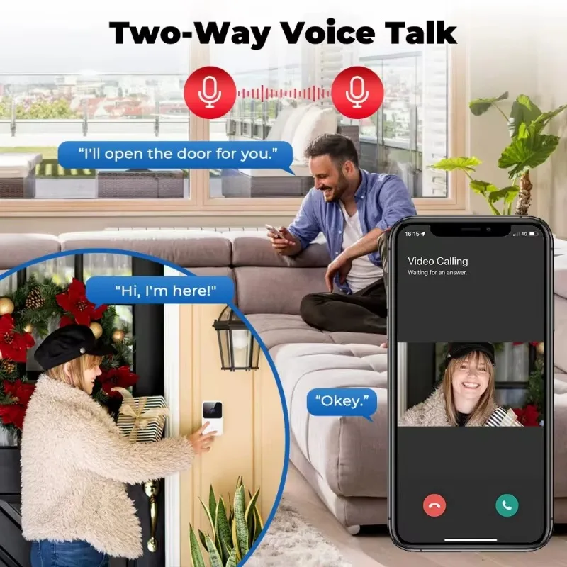 Sonnette vidéo WiFi