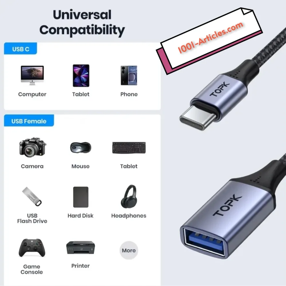 Câble TOPK A10-XT Adaptateur OTG USB A vers USB C