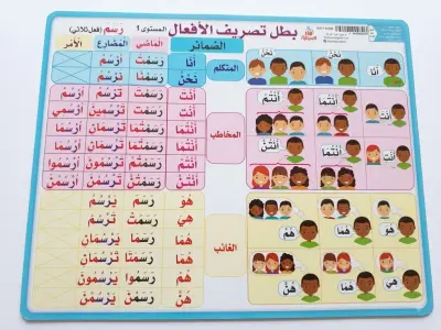 بطل تصريف الأفعال مستوى 1 (أكتب و أمسح) 10 قطع