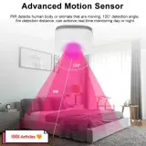 Capteur intelligent de mouvement - Tuya Smart - Zigbee