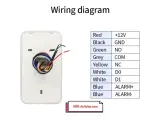 Clavier / Panneau de control d'accès - Double RFID - NFC - Tuya Smart.