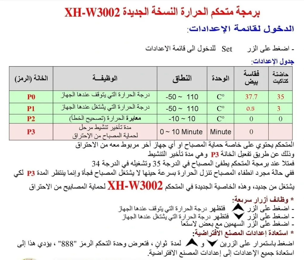 Xhw 3002