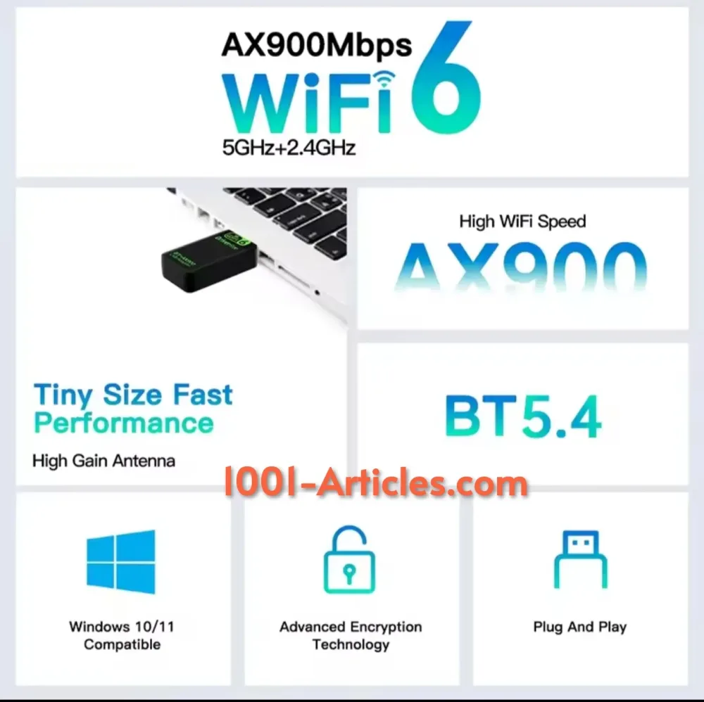 Adaptateur USB AX900 WIFI6 et Bluetooth 5.4.2, double bandes