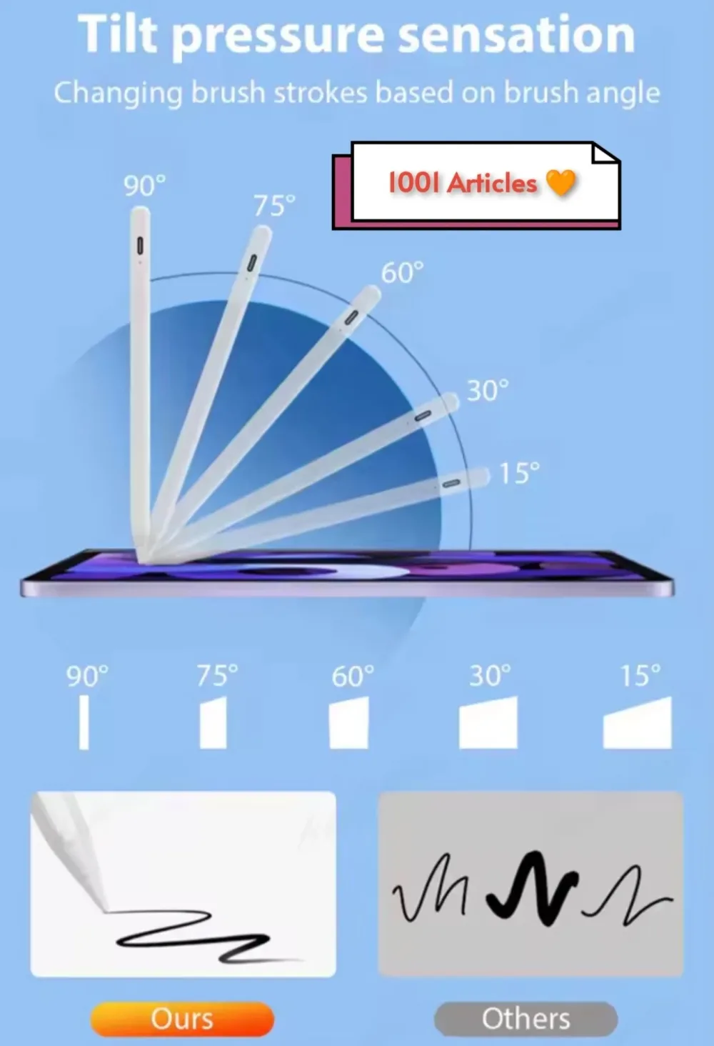 Stylus Pen IPad Pencil Bluetooth