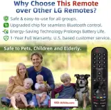 Télécommande LG Magic de remplacement MR22GA/GN - Smart TV
