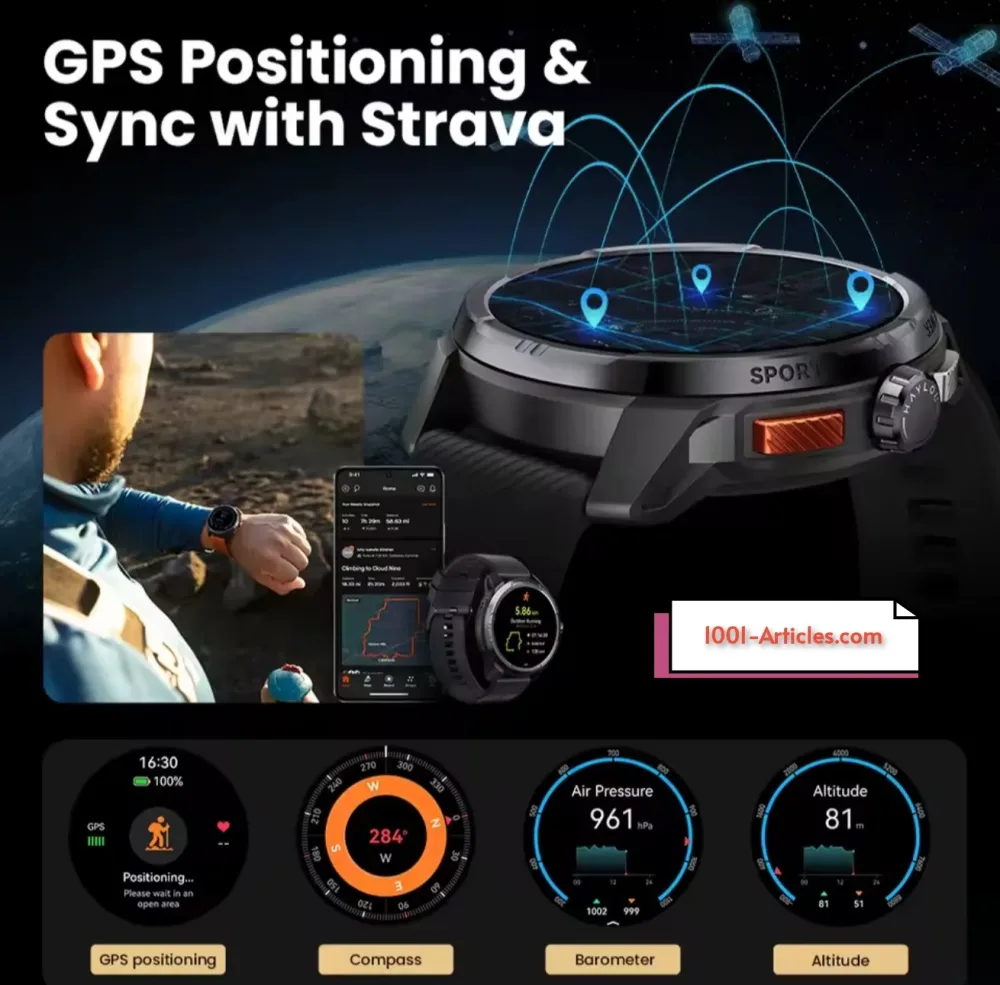 HAYLOU SOLAR ULTRA - GPS Smart Watch pour Homme - 1.58", Amoled