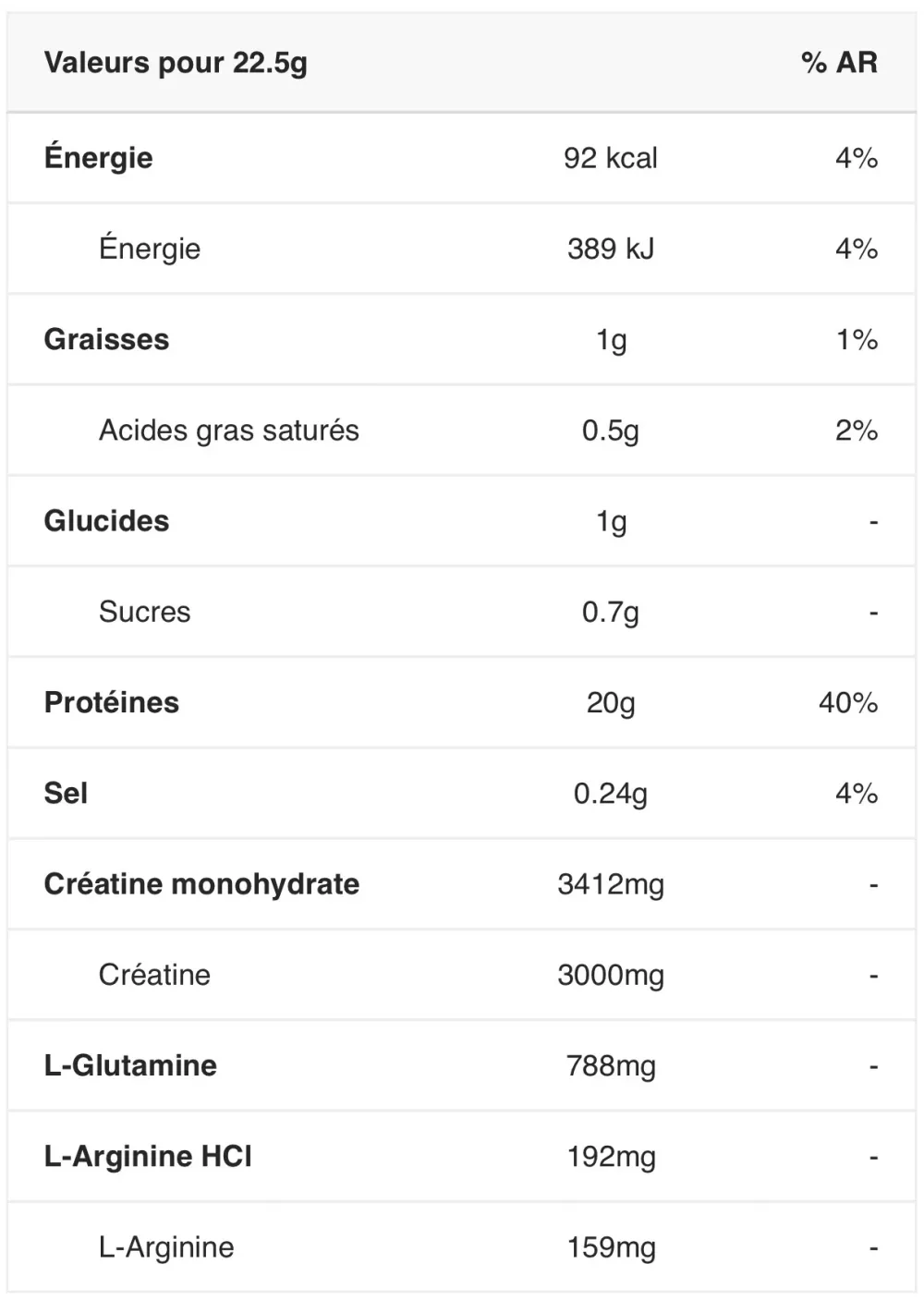 ISO WHEY PLATINUM