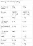 USN MUSCLE FUEL ANABOLIC 5KG