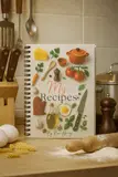 Recipes Planner