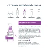 The Purest Solutions & Sérum Rétinol Réparateur & Nourrissant