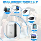 Répéteur WiFi sans fil pour PC