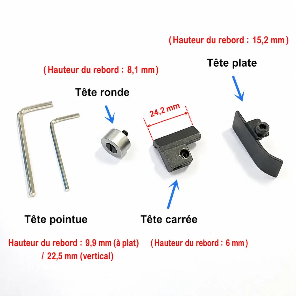 Guide de Bord Suspendu pour Machine Bordeuse GB-06