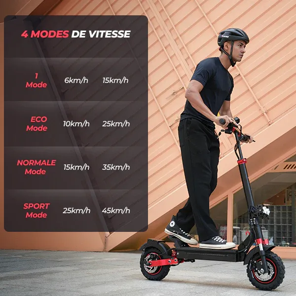 Iscouter IX5s 1000w off-Road