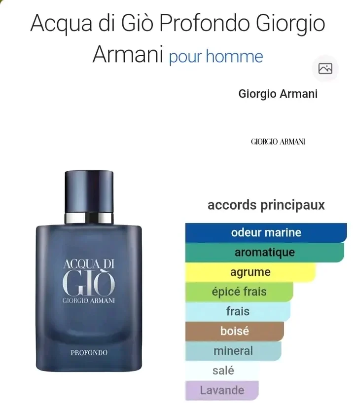 أختر عطرك المفضل