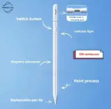 IPad Pencil M4 - Stylet pour IPad - Type C - Pack Complet - Boite