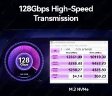 JEYI M.2 NVMe to PCle 5.0 Expansion Card PCle X4/X8/X16 Card 128Gbps Backward Compatible with PCle 4.0/3.0 for Win/Linux/Moc Os