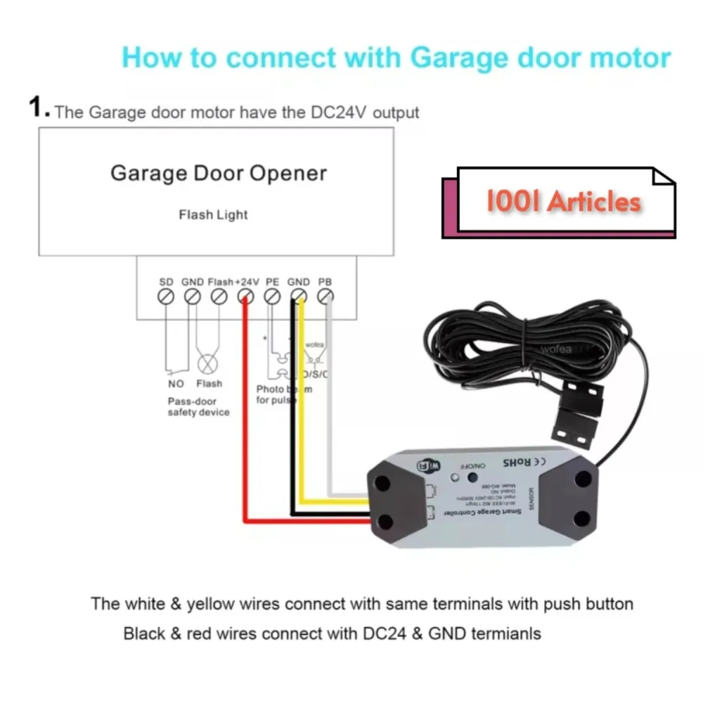 Module contrôleur WiFi Tuya ouvre porte de garage intelligent