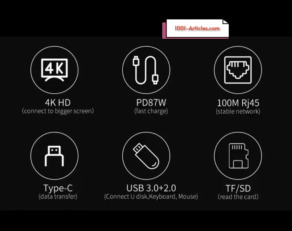 Adaptateur USB 8 en 1, Type C, 4K HDTV, Carte TF SD, Port RG45