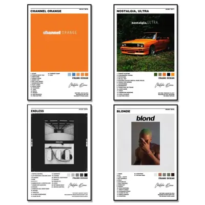 Cadres Spotify Frank Ocean