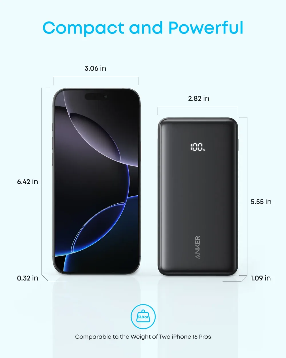 Anker Zolo Powerbank 20000mAh 22.5W Fast Charging Power Bank with Built-in USB-C Cable [CCC Certified] A110E