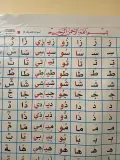 سبورة الحروف للسنة الثانية الجلدية