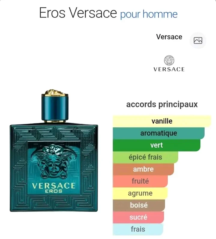 أختر عطرك المفضل