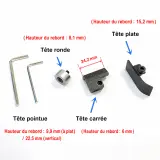 Guide de Bord Suspendu pour Machine Bordeuse GB-06