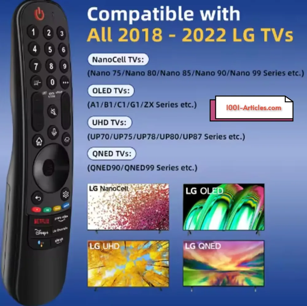 Télécommande LG Magic de remplacement MR22GA/GN - Smart TV