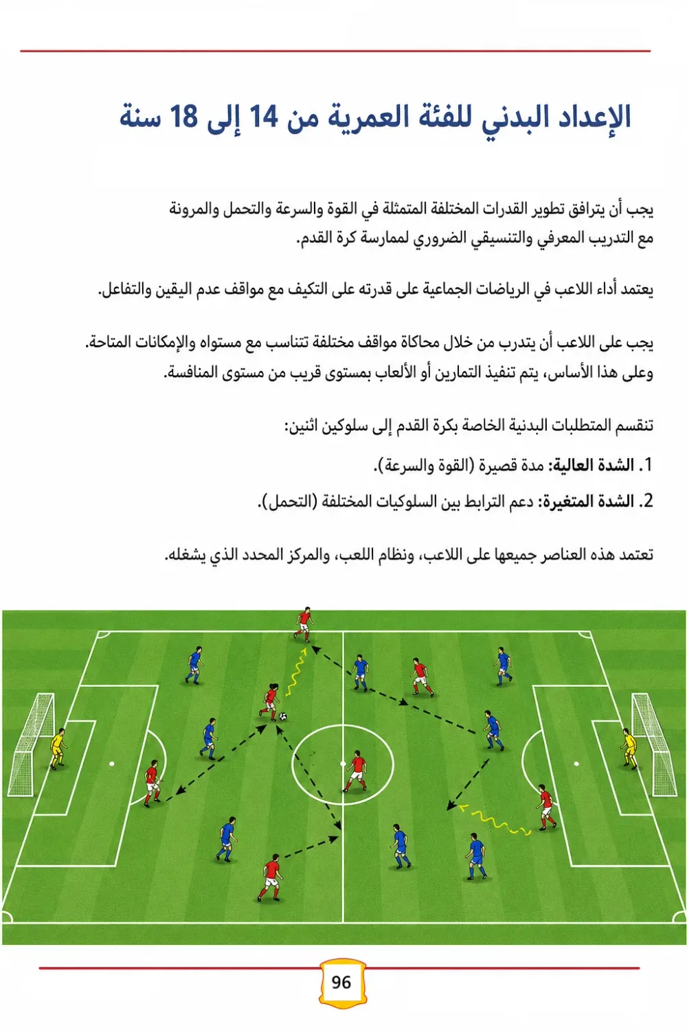 كتاب الأكاديميات الإسبانية - أفضل الوحدات التدريبية للفئات من 14 إلى 19 سنة -