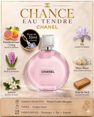 CHANCE EAU TENDRE _ Chanel , dose 30ml