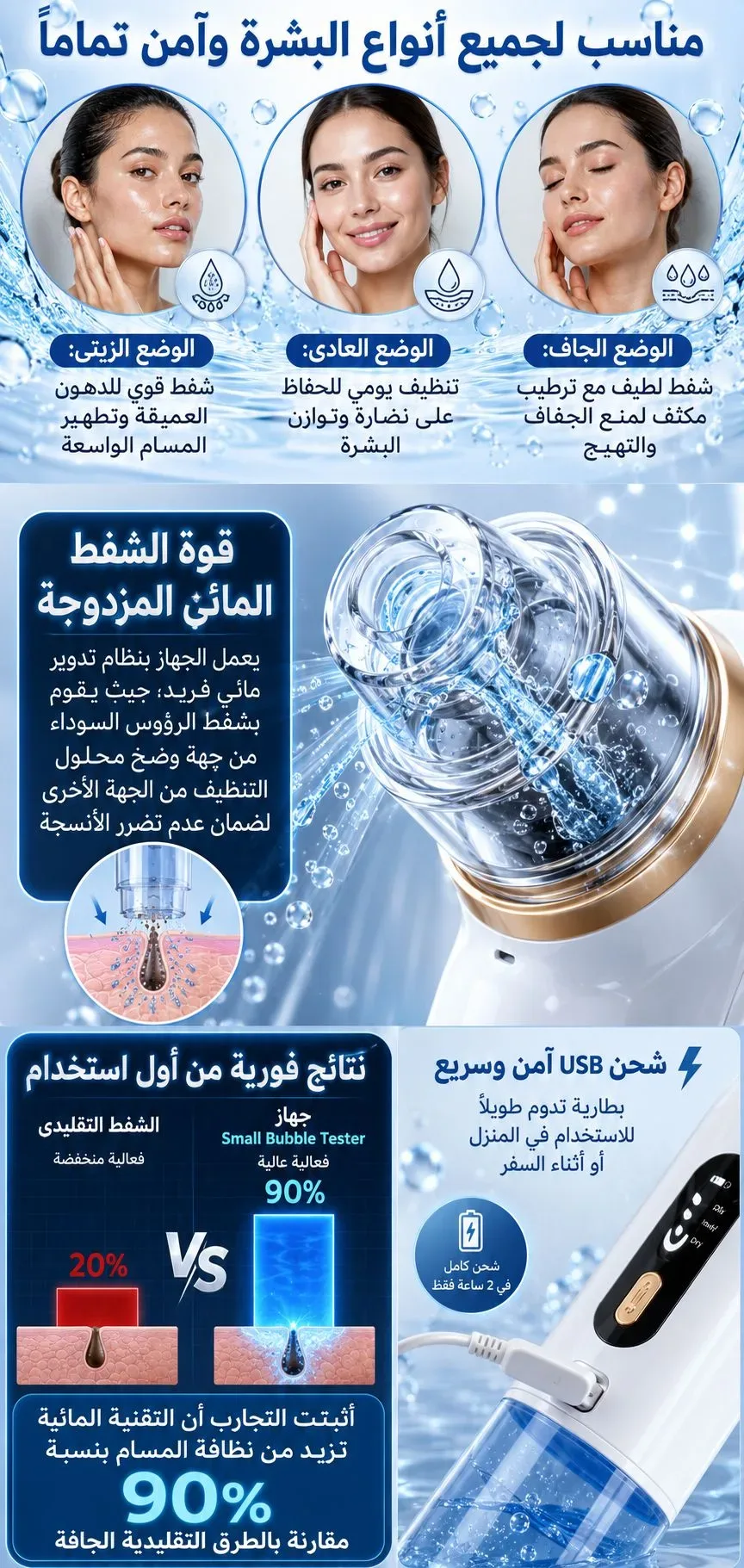 جهاز تنظيف المسام المائي الاحترافي