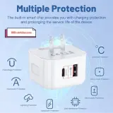 Chargeur Pro double ports USB et Type-C, Fast Charge PD 20W, Version UK.