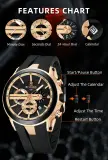 MONTRE REWARD VIP HOMME