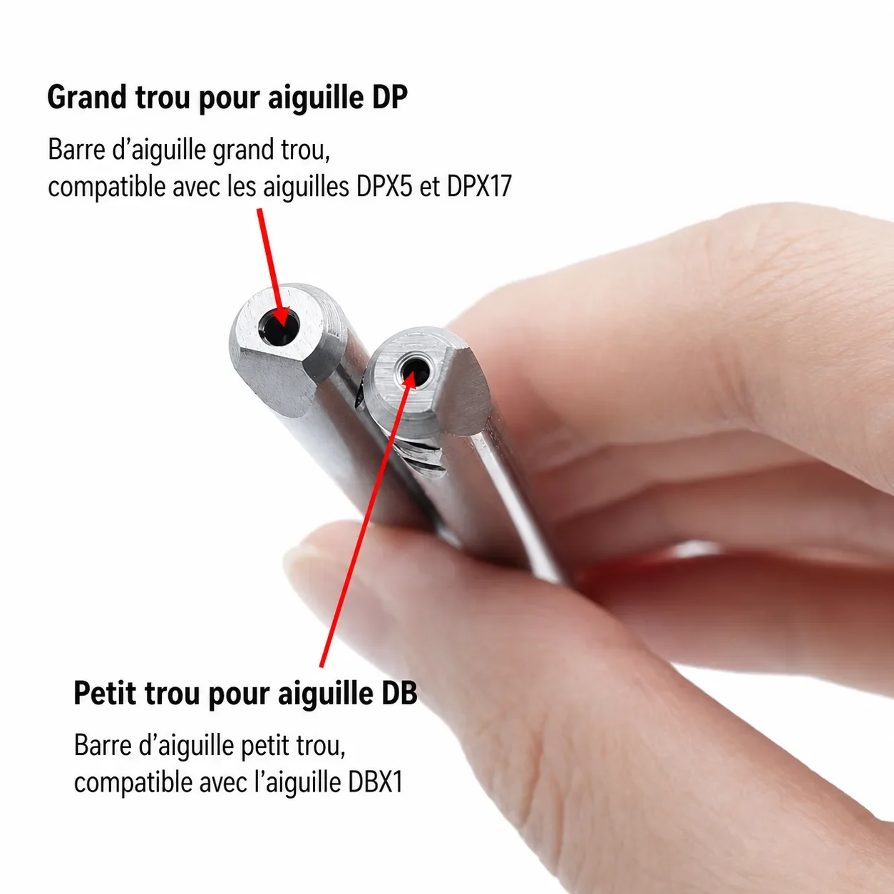 Barre à Aiguille DB et DP