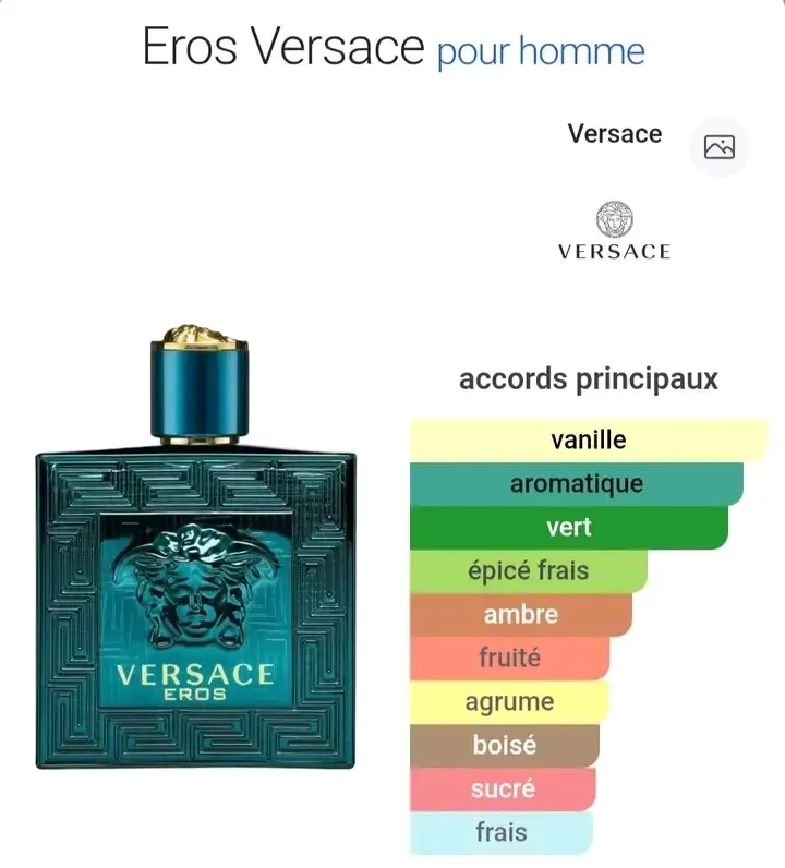 أختر عطرك المفضل